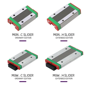9 Main Sales Linear Guide - №8