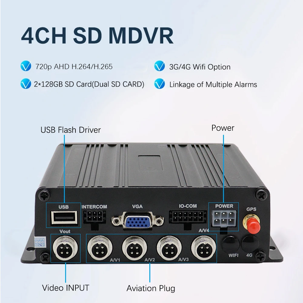 بطاقة SD مزدوجة 720p 4ch 2*128GB سيارة الصندوق الأسود الربط إنذار المدمج في 4G نظام تحديد المواقع سيارة فيديو HD تسجيل تشغيل المحمول الذكي MDVR #5