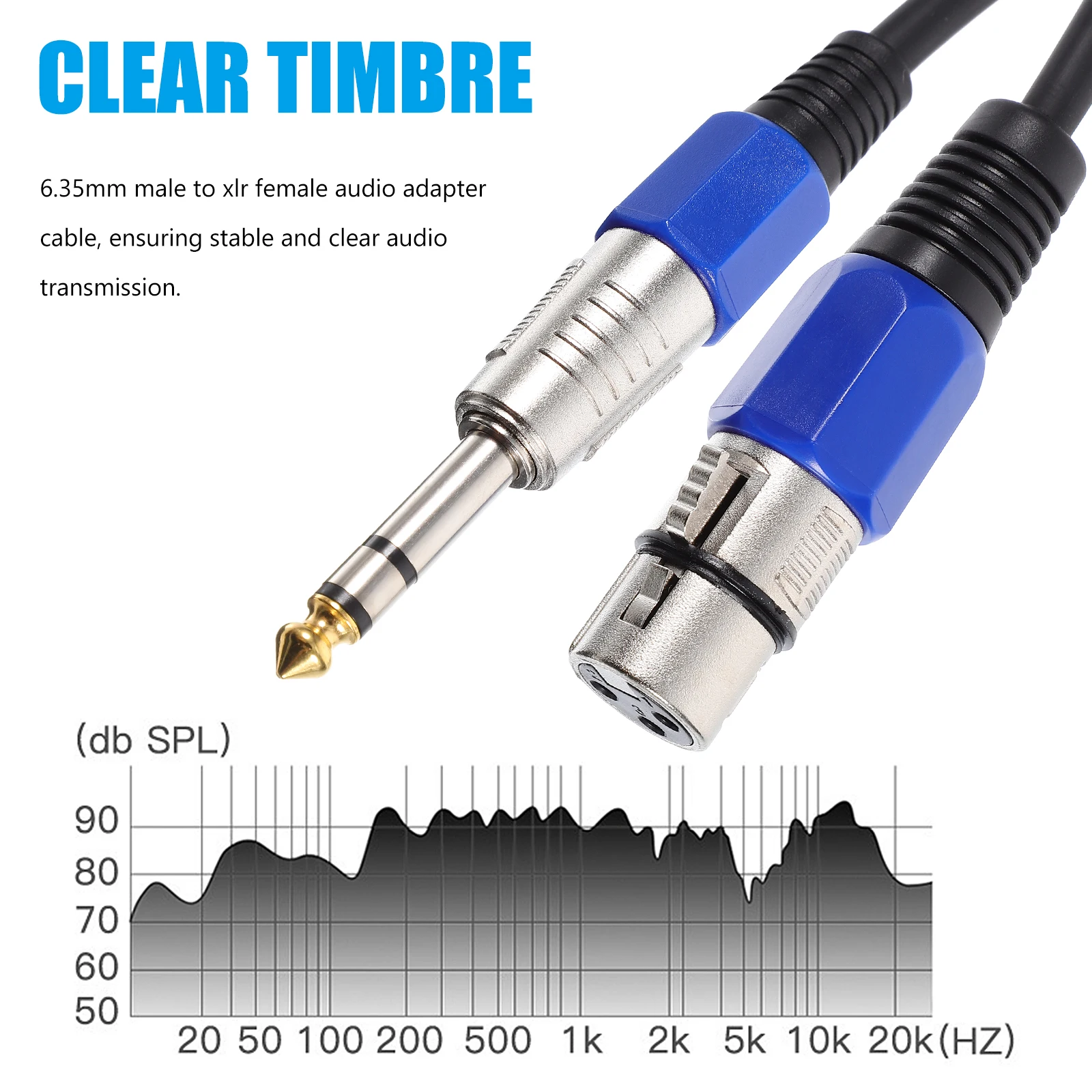 

2 Pcs Audio Adapter Cable Professional Converter Microphone Plug Adapters and Connectors Mixer