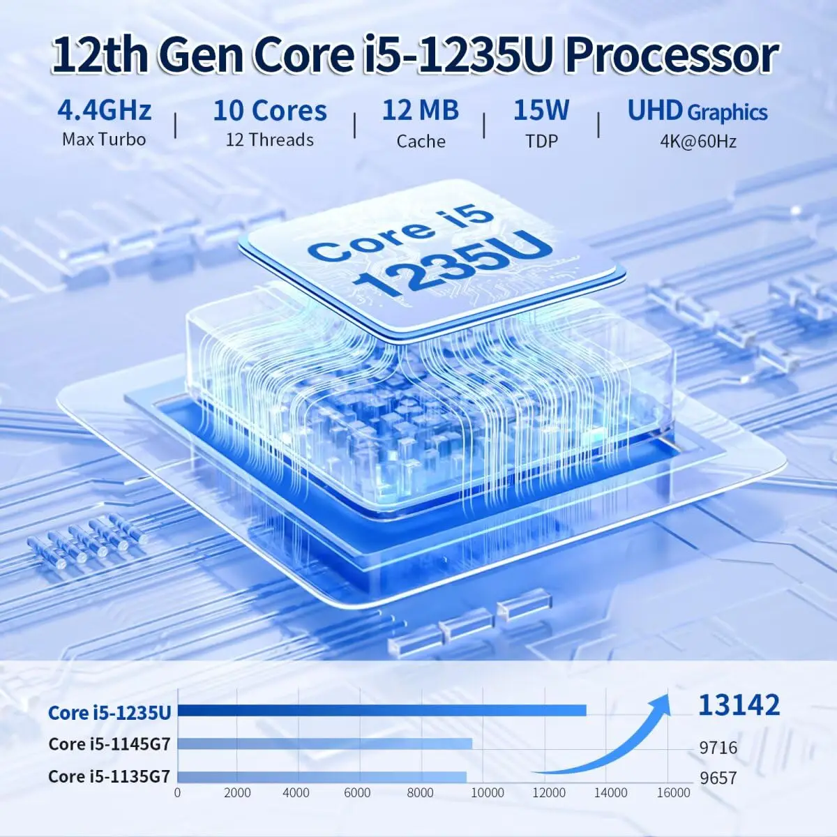 MNBOXCONET Mini PC industrial sem ventilador Core i5 1335U com 6 x DB9 COM, 2 x 2,5 GBE I225V LAN Micro Desktop PC DDR5 Barebone