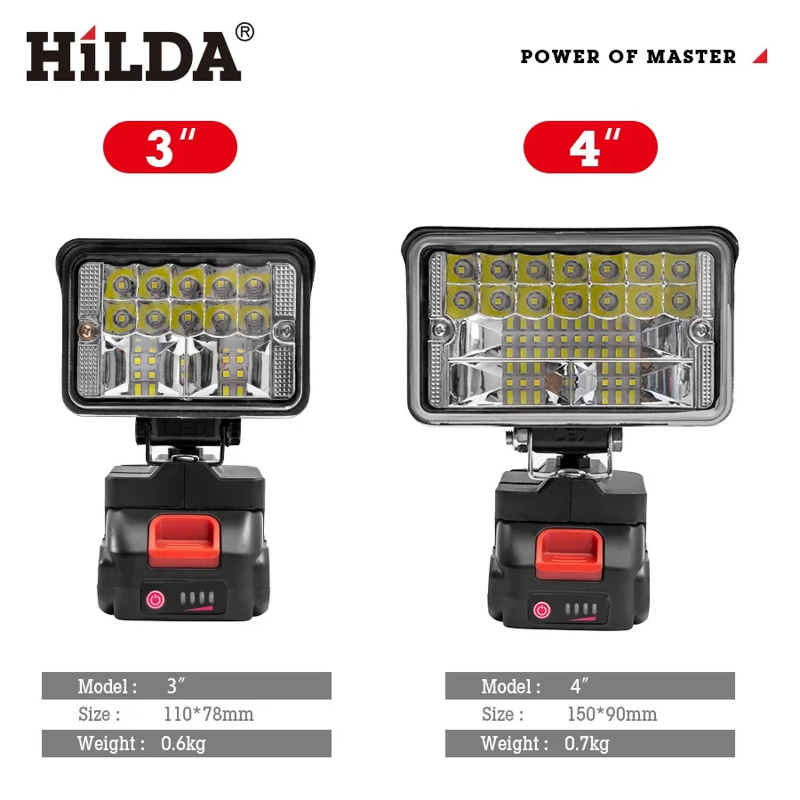 Imagem -03 - Lanterna Led sem Fio com Bateria de Lítio Makita 21v Luz de Emergência Externa Holofote com Usb 4