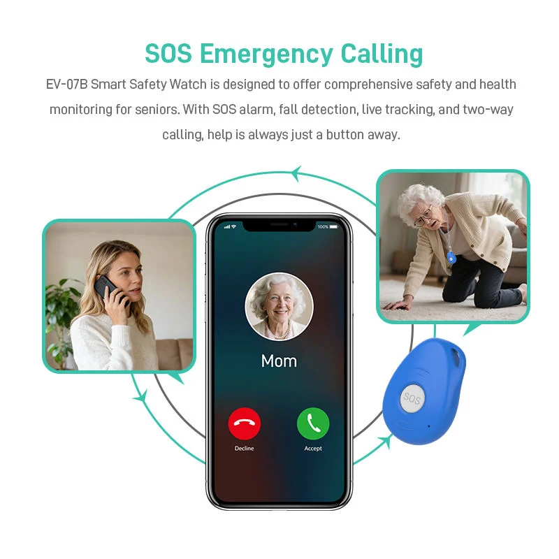 EV07 GPS/GLNSS Outdoor SOS Button Two Way Phone Call 4G GPS Tracking Device for Elderly Employees Child