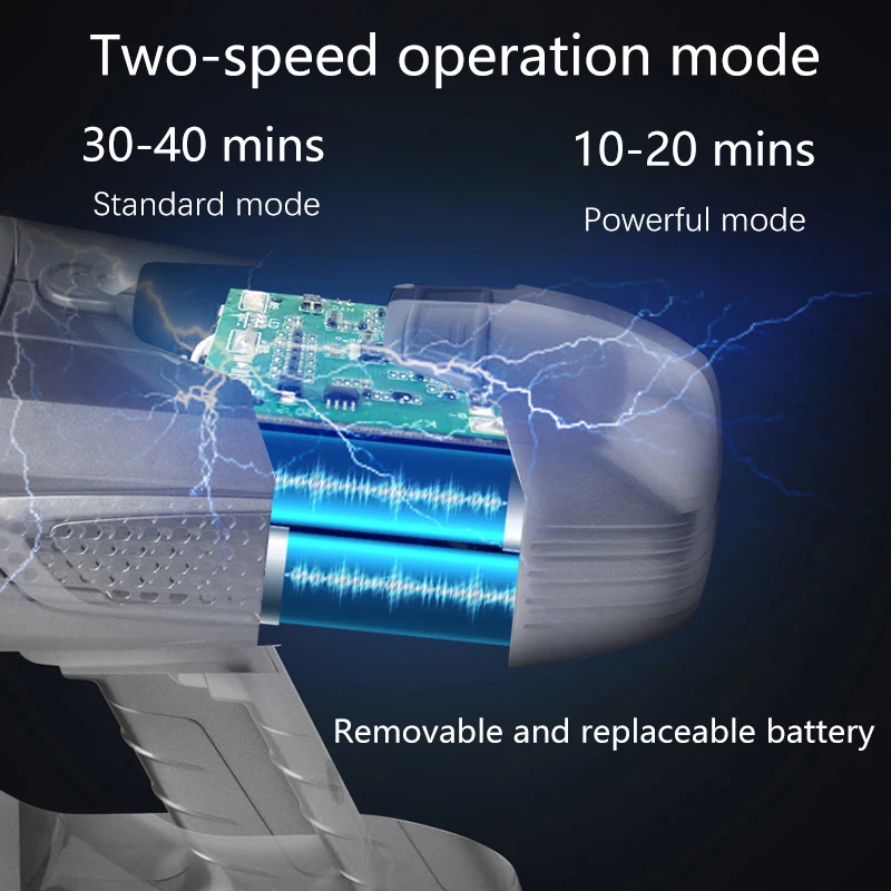 New Wireless Handheld Vacuum Cleaner For Home Removable Battery 150W Dual Host LED Lighting Vertical Rechargeable Vacuum Cleaner