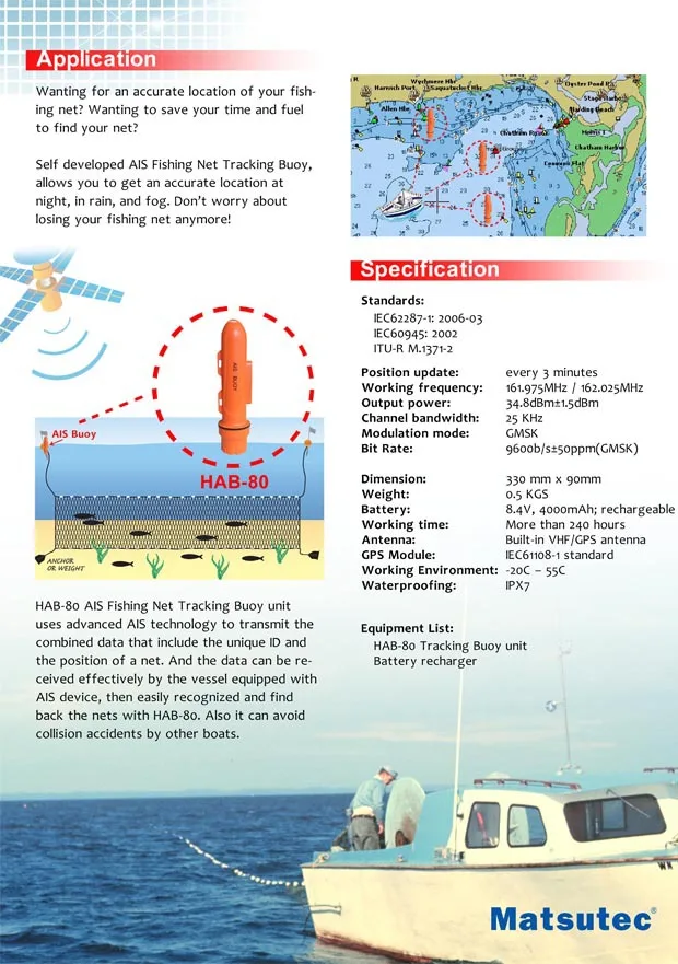 Factory Direct Global Digital Export Platform: Product Listing. Ais Buoy