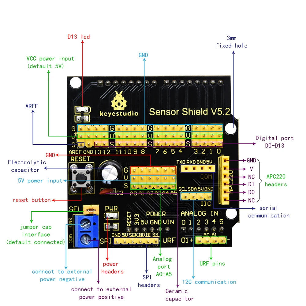 Keyestudio 170 Breadboard Protoshield/Expansion Board V5 Shield for Arduino UNOR3 Projects