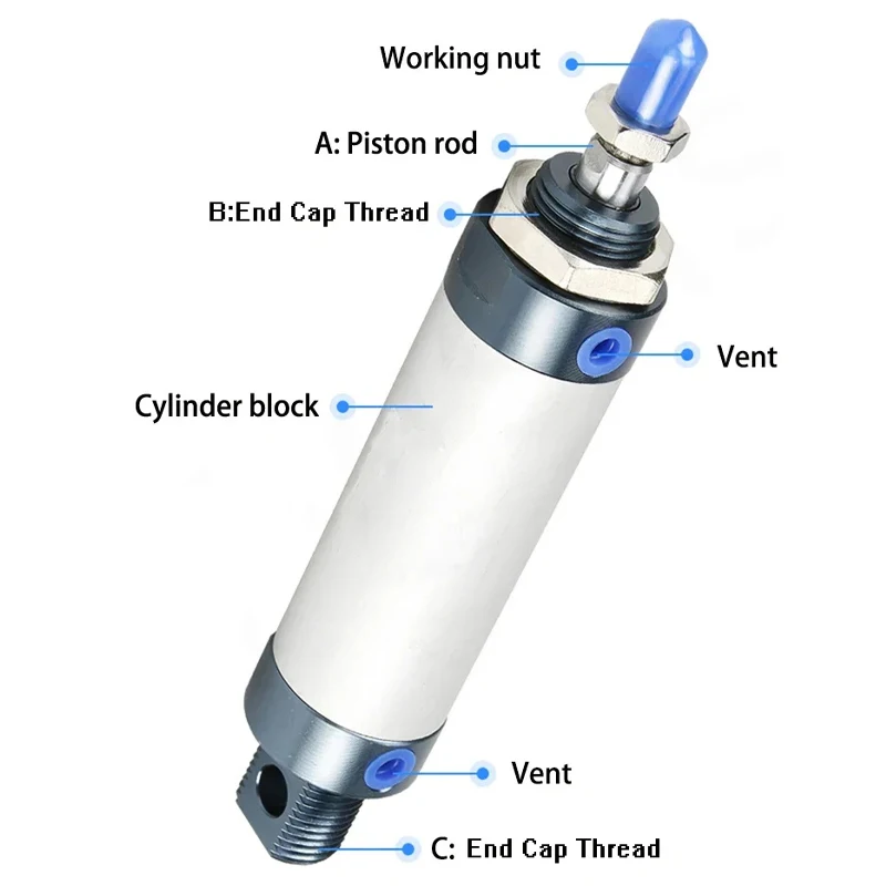 MAL Aluminum Alloy Mini Round Cylinder Small Pneumatic Encyclopedia 16 20 32 40 25*50 75100