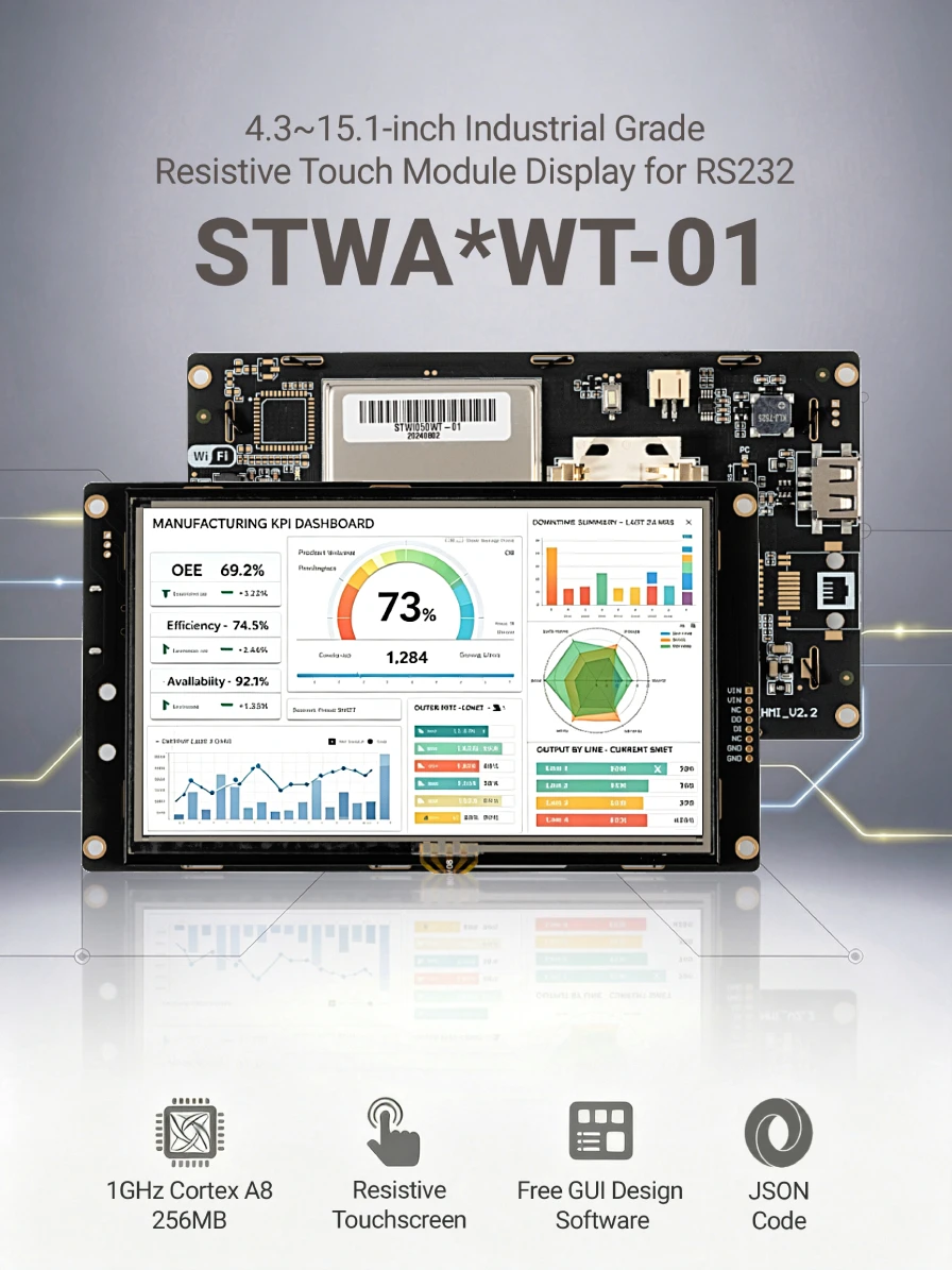 STONE A 4.3 5 5.7 7 10.1 12.1 15.1 Zoll HMI-Display-Panel TFT LCD mit Resistivem Touchscreen für RS232 CPU Cortex A8 1GHz – Detail 1
