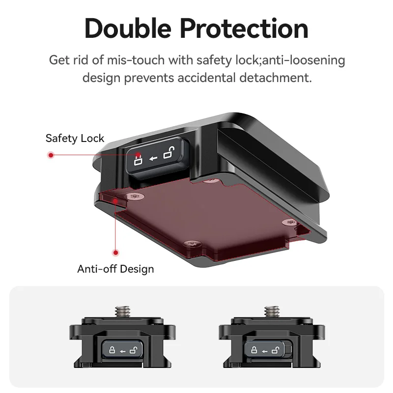 Ulanzi UKA05 UKa Quick Release Kit for DJI RS2/RS3/RS4 Compatible Uka F38 Arca-Swiss with 1/4\