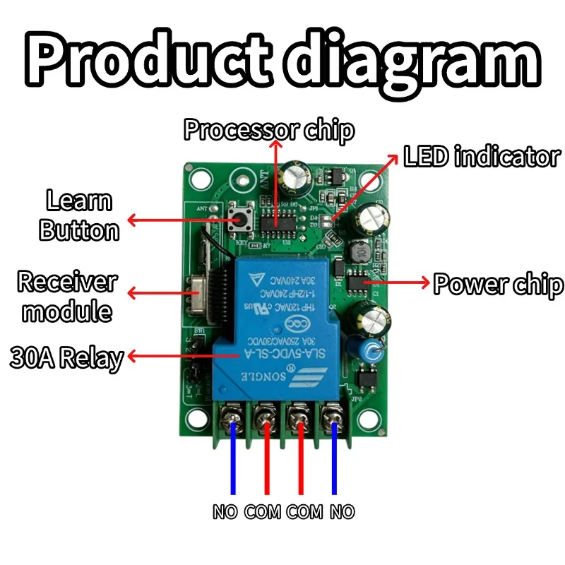 Single-Channel Wireless Remote Control Switch 12V24V Multifunctional Access Control Lamp Oil Pump Momentary Self-lock Wireles