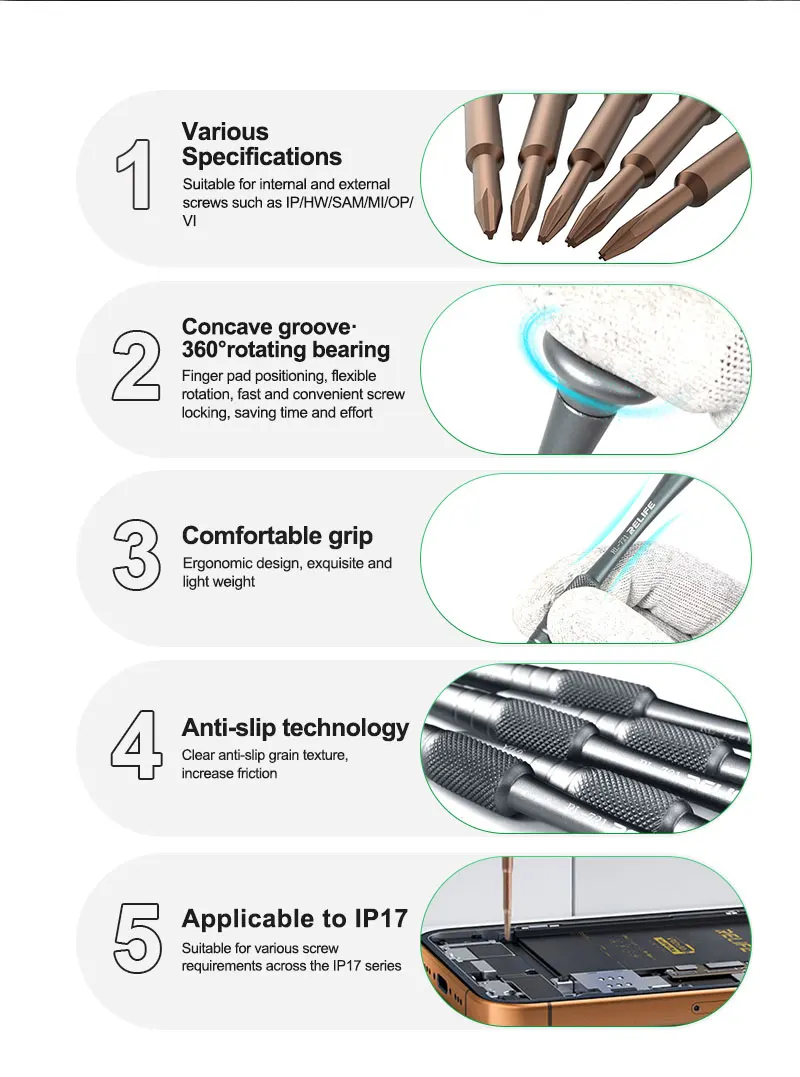 RELIFE RL-721 Screwdriver Set Precision Torx Cross Screwdrivers Tips in Handle For iPhone 11 XR 6 6S 7 8 X Phone Open Hand Tools