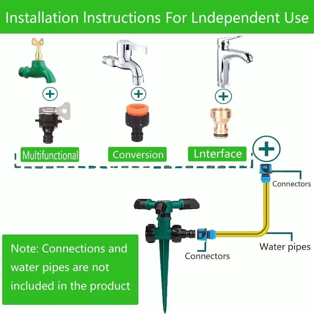 Courtyard Sprinkler 360 Degree Rotating Garden Sprinkler for Area Coverage Lawn Sprinkler for Plant Irrigation Kids Playing Yard