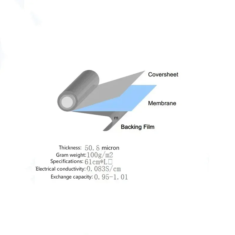 212 proton exchange membrane （10x10 cm/20 x20cm）