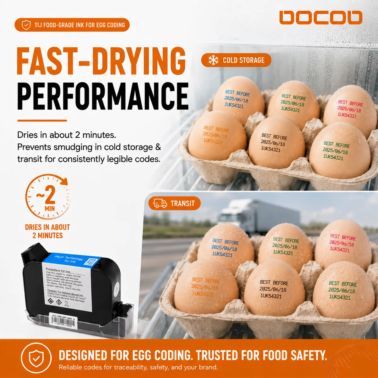 DOCOD Thermal Inkjet Food Grade Ink Cartridge Fast Drying High Resolution Printing Ink for Eggshell Cold Chain Logistics Coding