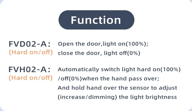 Infrarot-Türsteuerungs-Dimmsensor-Schalter DC12 24V für Schranktür-LED-Licht, automatisches Ein-/Ausschalten des Lichts – Detail 9