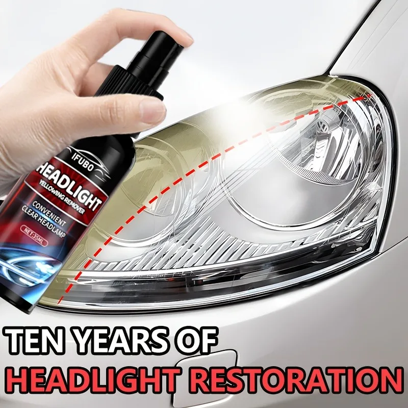 Nano Ceramic Headlight Polish: 10-Year Anti-Oxidation/UV, Instant Glow & Enhanced Night Driving Visibility