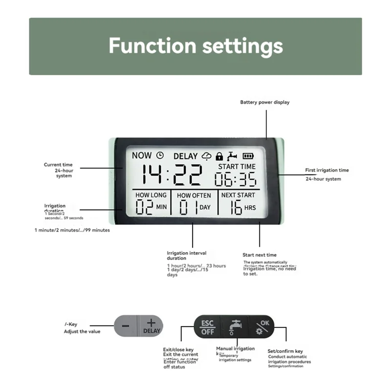 

ABAH-Automatic Water Timer Garden Digital Irrigation Machine Intelligent Sprinkler Used Outdoor To Save Water&Time