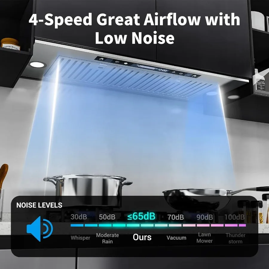 36inch Built-in Range Hood Kitchen Hood Insert with 900CFM 4 Speed Gesture Sensing Remote Control Touch Interface Delay Off Tim