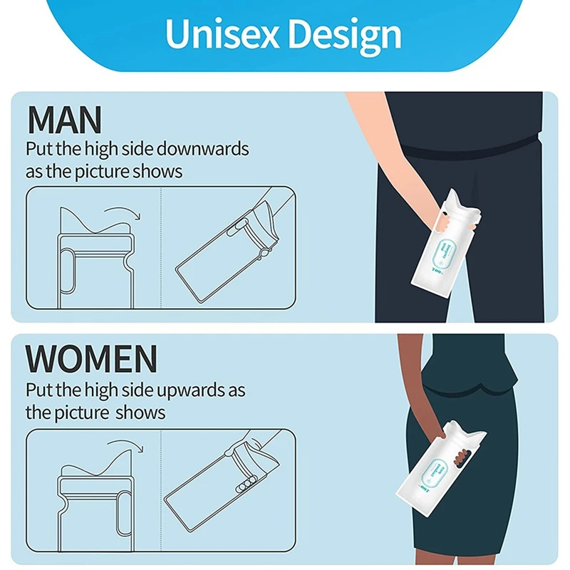 Smart-24PCS Disposable Urine Bags, 700ML Urine Bags For Travel Camping Emergency And Traffic Jam, Pee Bags With For Man, Women