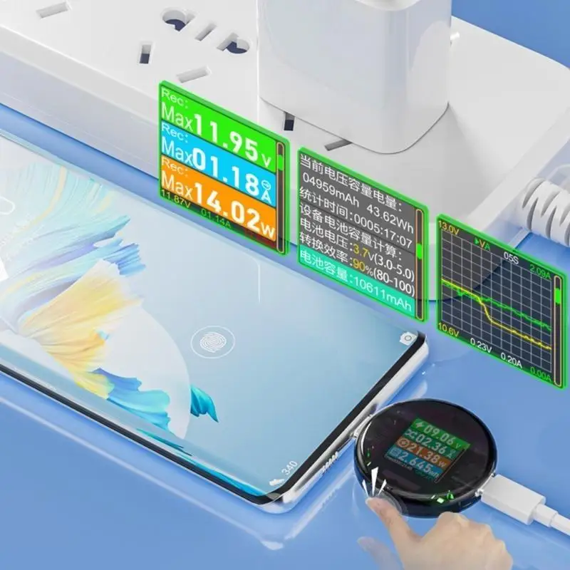 

37 МБ USB C Tester DigitalMultimeter 4.5-50 В/0-6A напряжение и тестер теку