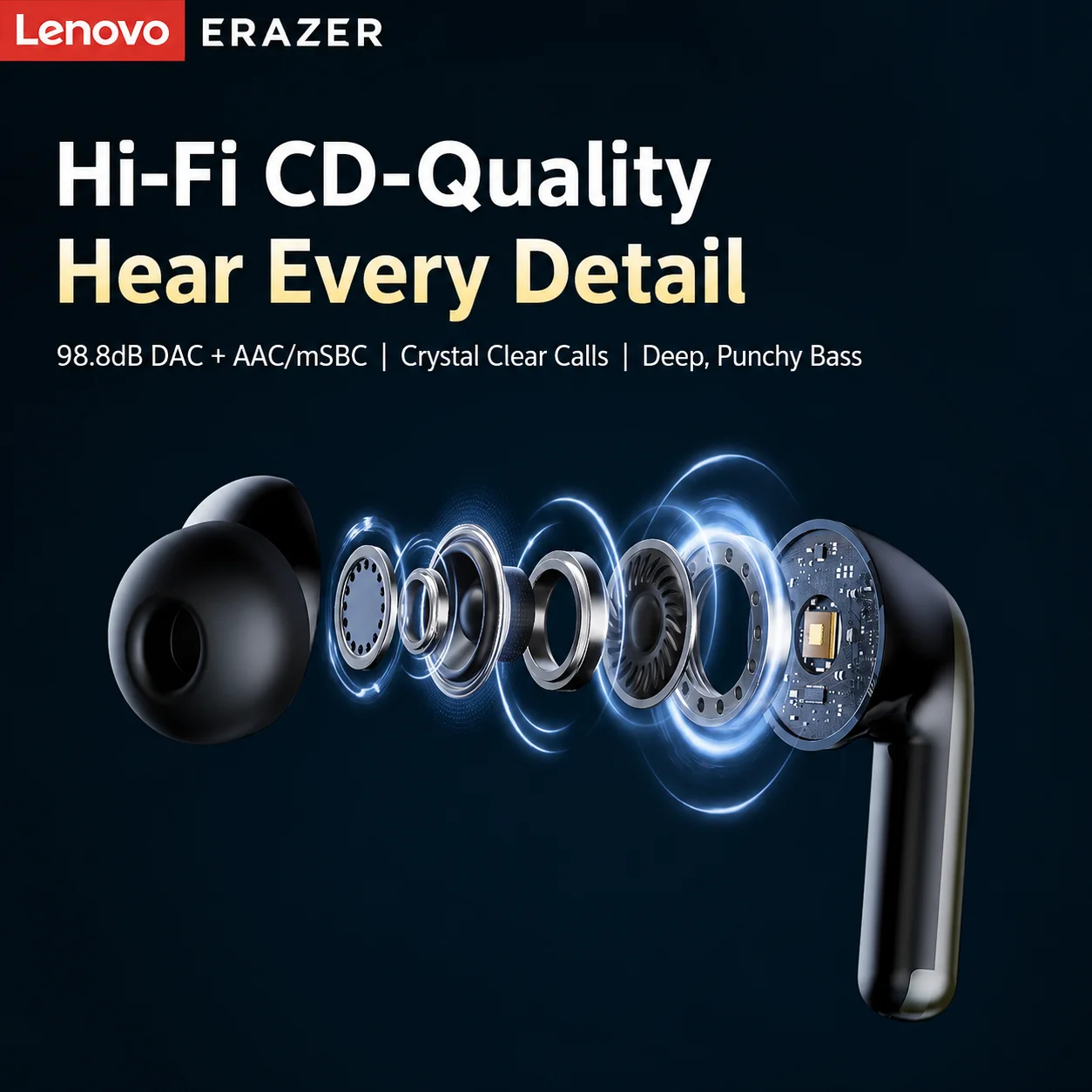 Lenovo ERAZER EP208 Pro Wirele - Gaming Console For Your Phone 评论和价格