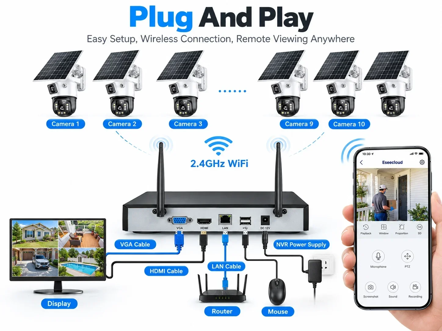 16CH NVR 8MP WiFi Solar Security Dual Lens PTZ Camera System Wireless Outdoor CCTV NVR Kit Two Way Audio Waterproof Surveillance