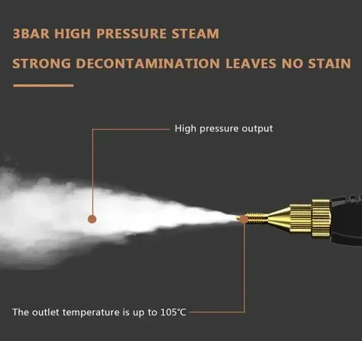 AS YouzamAUTO 2500W Steam Cleaner,Handheld High-Temperature Pressurized,Natural steam cleaning,Portable Steamer for Car