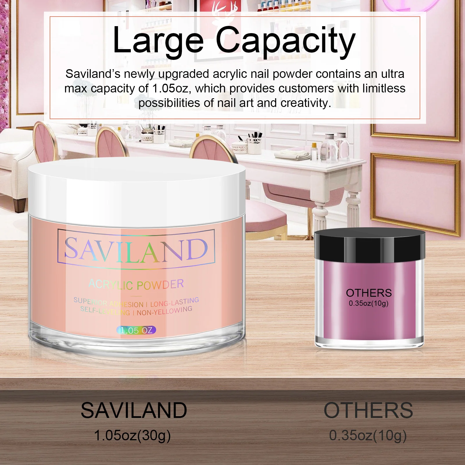 Saviland 1oz المهنية عارية الاكريليك مسحوق الأظافر لا مصباح المطلوبة لتمديد الاكريليك ثلاثية الأبعاد مسمار الفن استخدام صالون المنزل