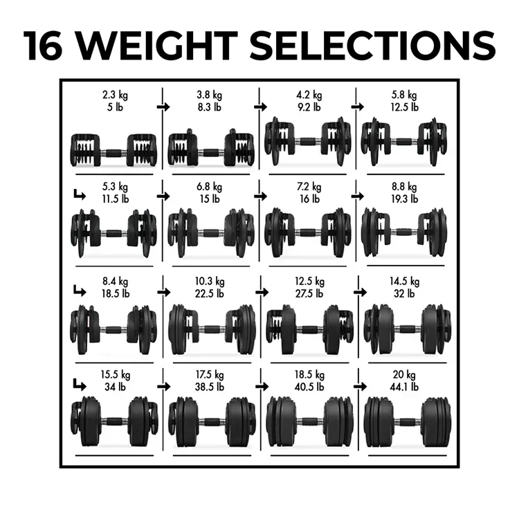 20KG Adjustable Gym Free Weight Fitness Rubber-Covered Dumbbells Iron And Steel Material Selective 3KG And 5LB Weight Lifting