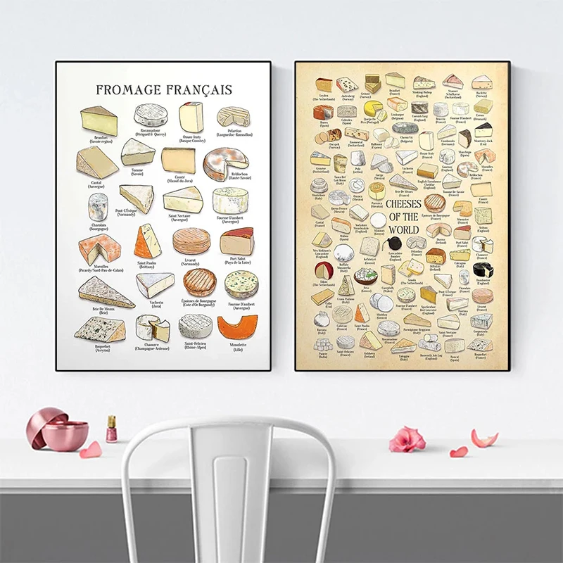 Vintage Cheese Poster Cheese of The World and Fromage Francais Cheese Canvas Print Wall Art Kitchen Home Decoration