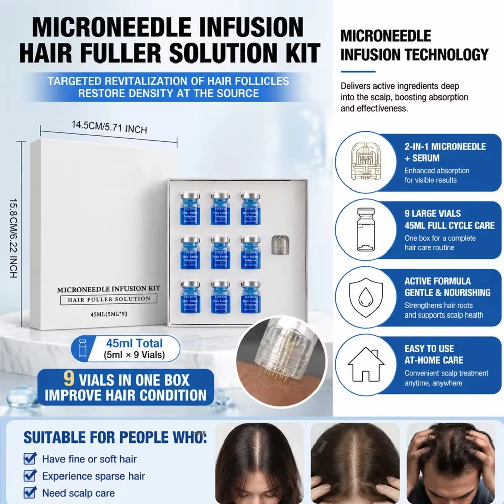 Microneedle Hair Regrowth Care Kit Serum Deep Nourishing Hydrating Calming Scalp Treatment Strengthen Hair Follicles Hair Care