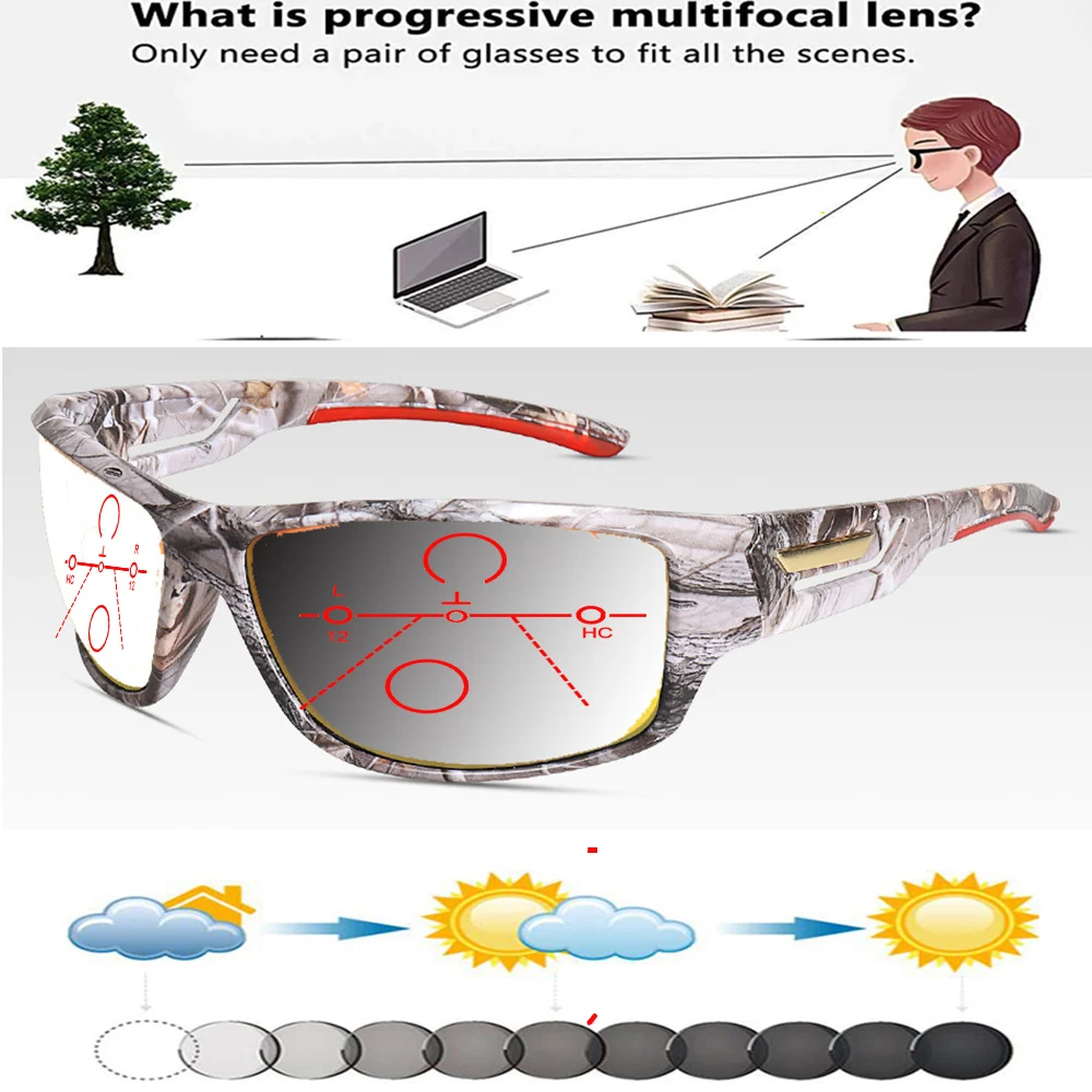 

Белая камуфляжная Спортивная оправа ручной работы цельные носоупоры фотохромные прогрессивные Мультифокальные очки для чтения от + 0,75 до + 4