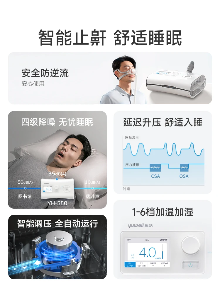 Breathing machine snoring stop non-invasive home sleep respirator