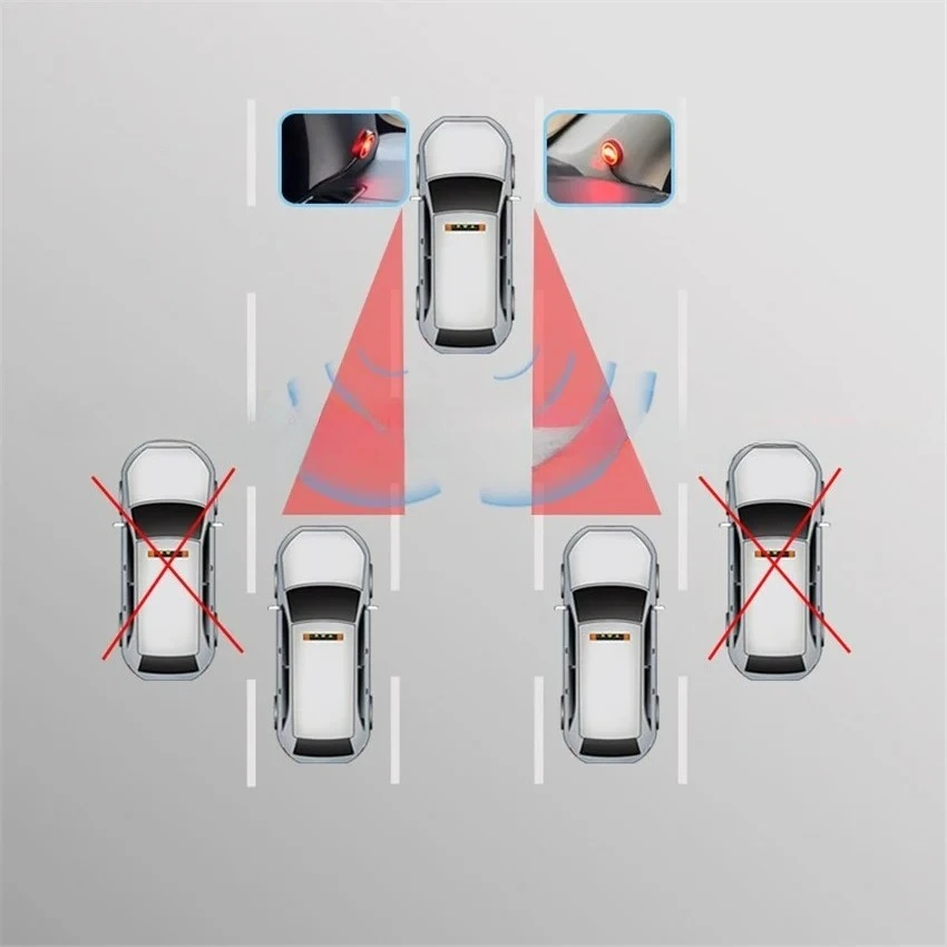 20m Car Lane Change And Lane Merging Assistance 24G Blind Spot Monitoring Reverse Millimeter Wave Radar Car BSD