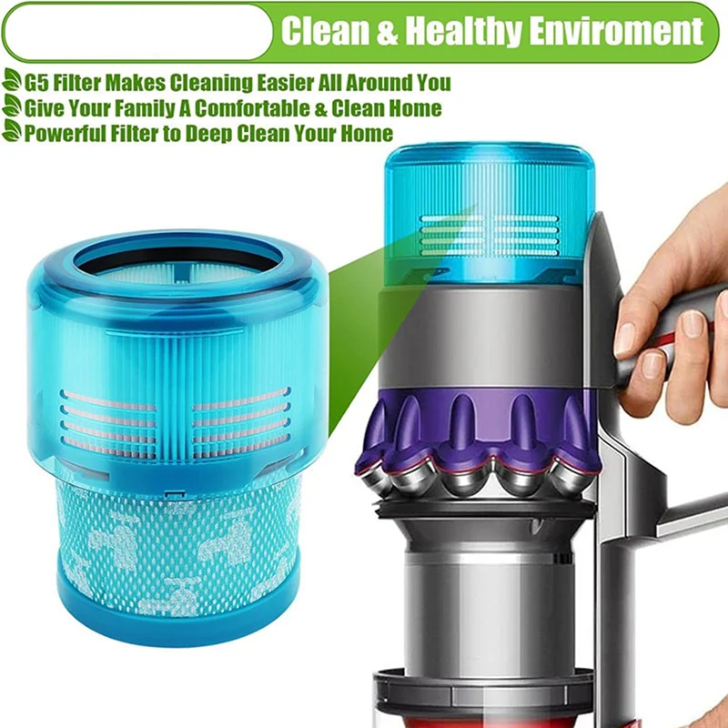 

B98A-HEPA Filter Replacement For Dyson G5 Detect Absolute / G5 Detect Vacuum Cleaner Parts