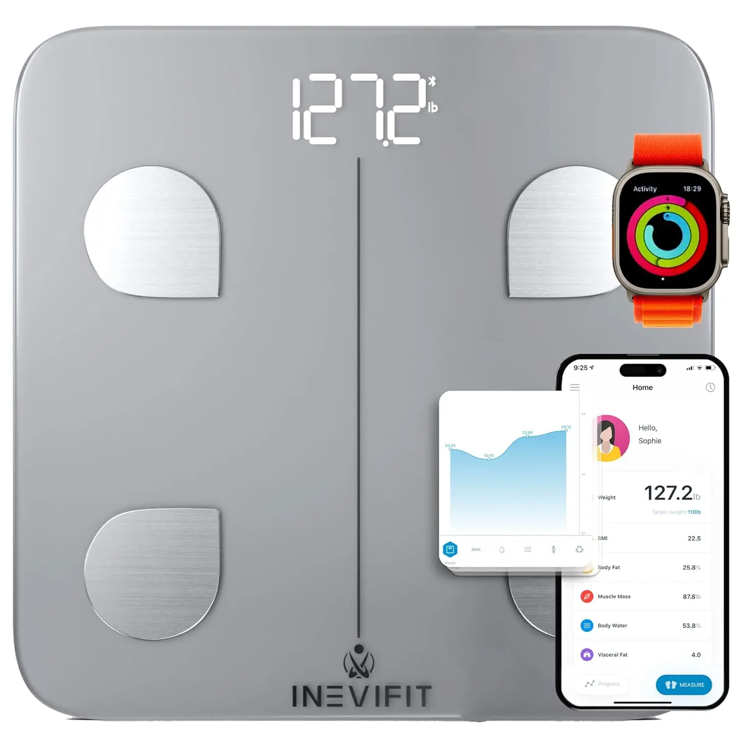 

Smart Bluetooth Body Fat Scale, Accurate Digital Bathroom Analyzer for Weight, Fat, Muscle & More (Silver)