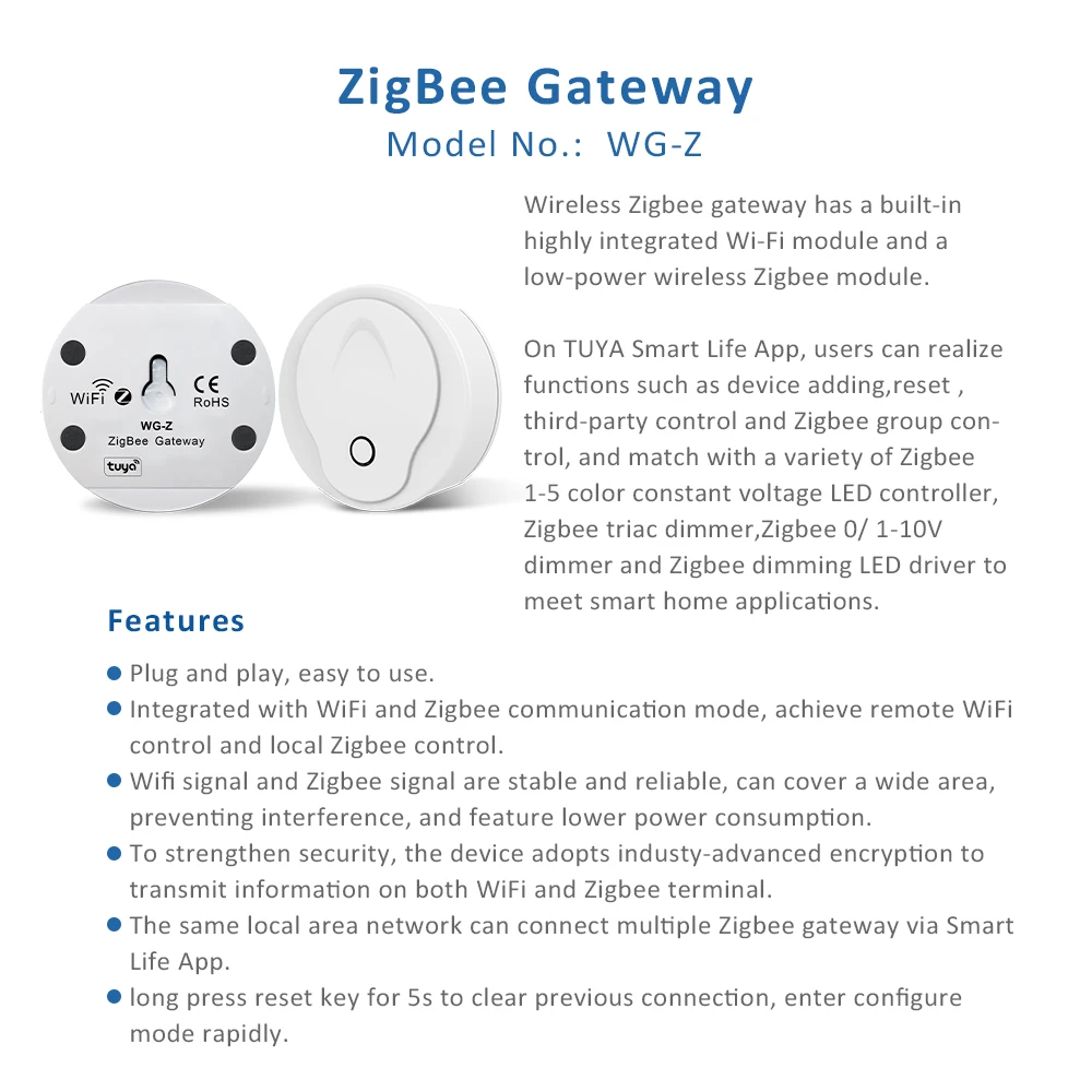 Controlador LED Tuya Zigbee, 12V, 24V, 36V, 48V, aplicación Smart Life, Control remoto por voz para tira de luces LED DIM RGB CCT RGBW RGBCCT