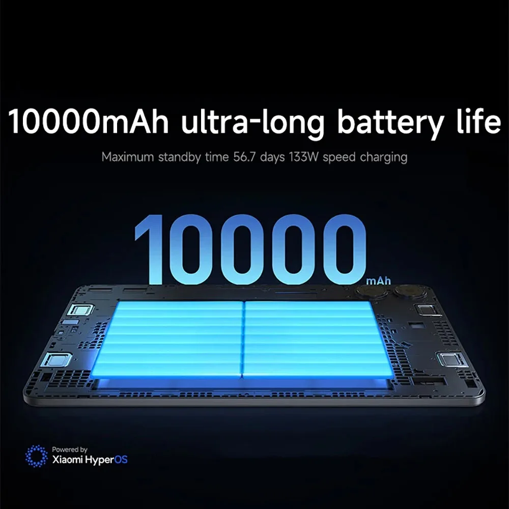 الإصدار العالمي من جهاز Xiaomi Redmi Pad Pro اللوحي 6GB + 128GB 8GB + 256GB Snapdragon 12.1 بوصة 120 هرتز عرض بطارية 10000 مللي أمبير في الساعة #5