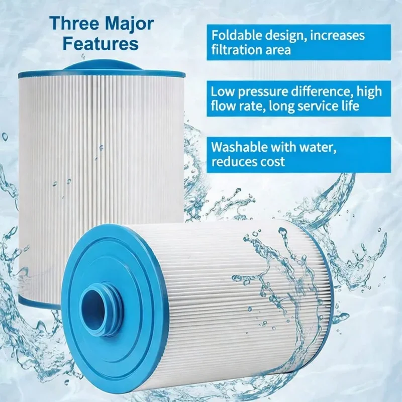 Thumbnail 4 - #36 Best Spa Filters to Buy In 2026