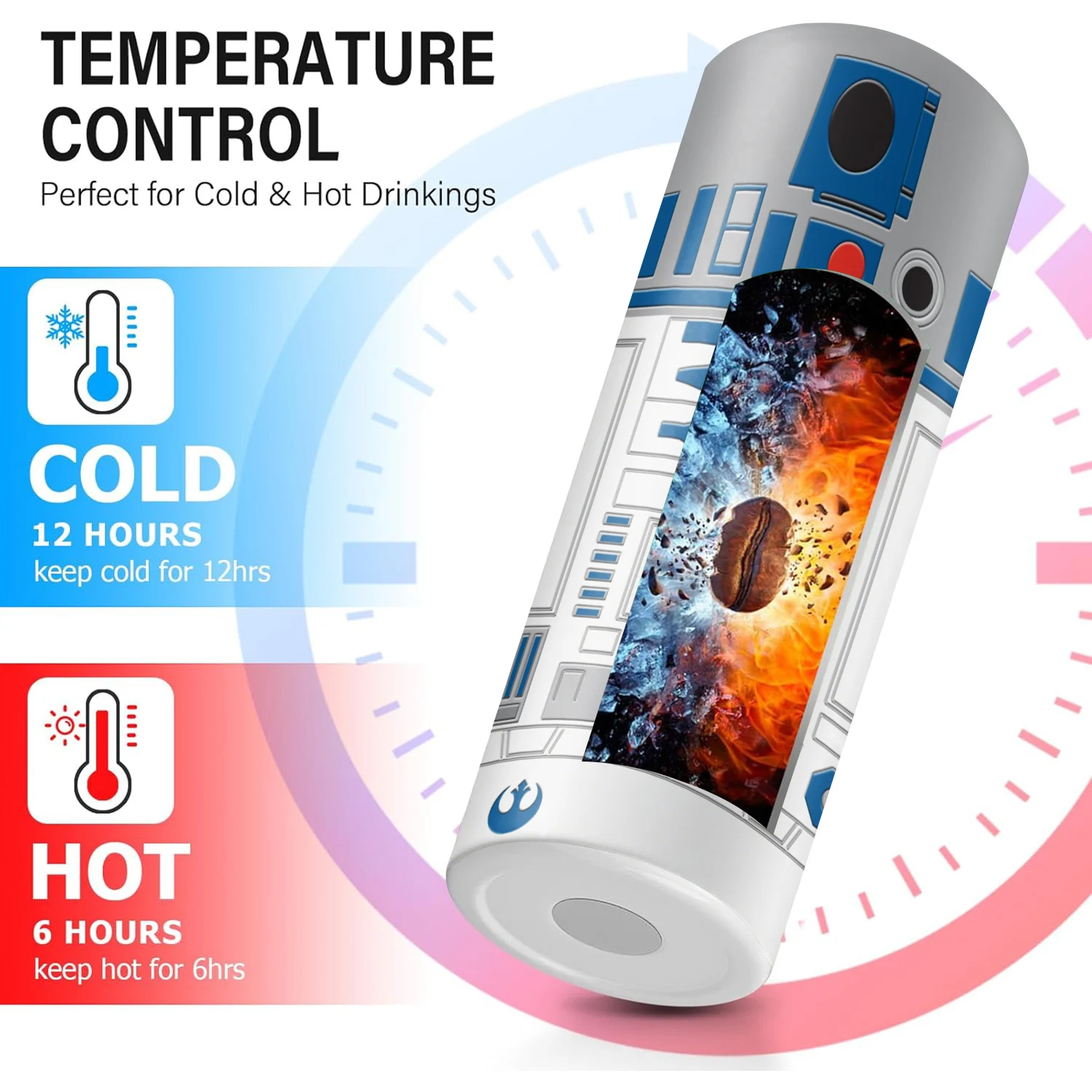 20oz R2-D2 Robot Skinny Tumblers with Straw and Lid Stainless Steel Double Wall Vacuum Cup Keeps Drinks Hot/Cold Water Bottle
