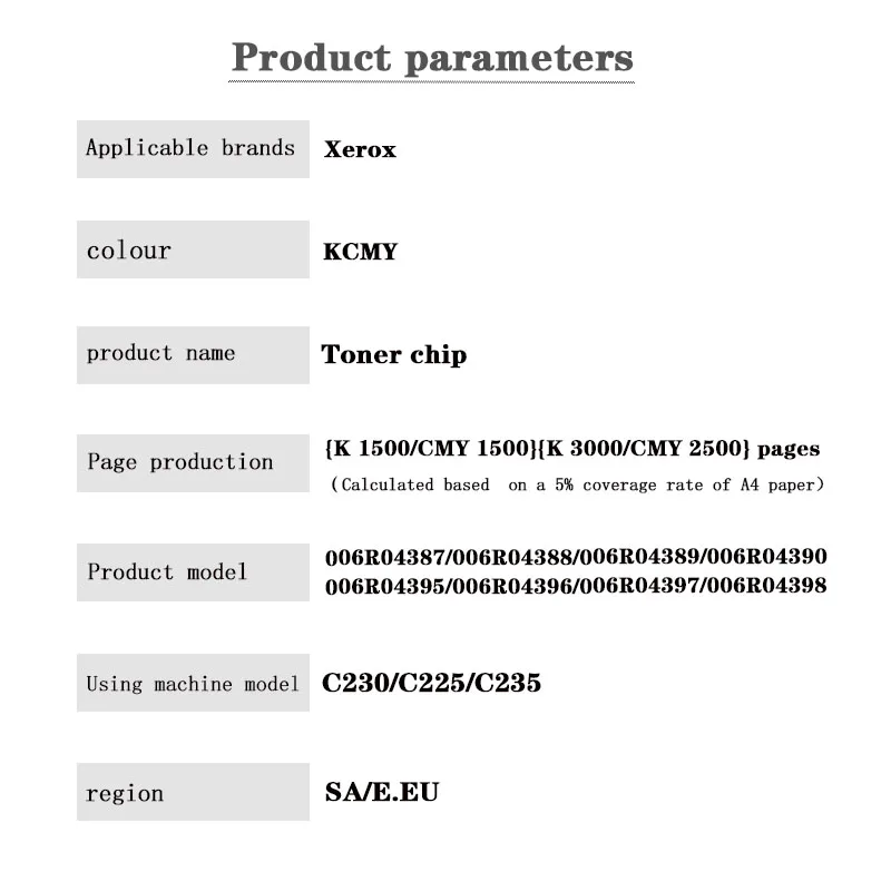 Toner Chip for Xerox C230/C225/C235 KCMY SA/E.EU 006R04387 006R04388 006R04389 006R04390 006R04395 006R04396 006R04397 006R04398