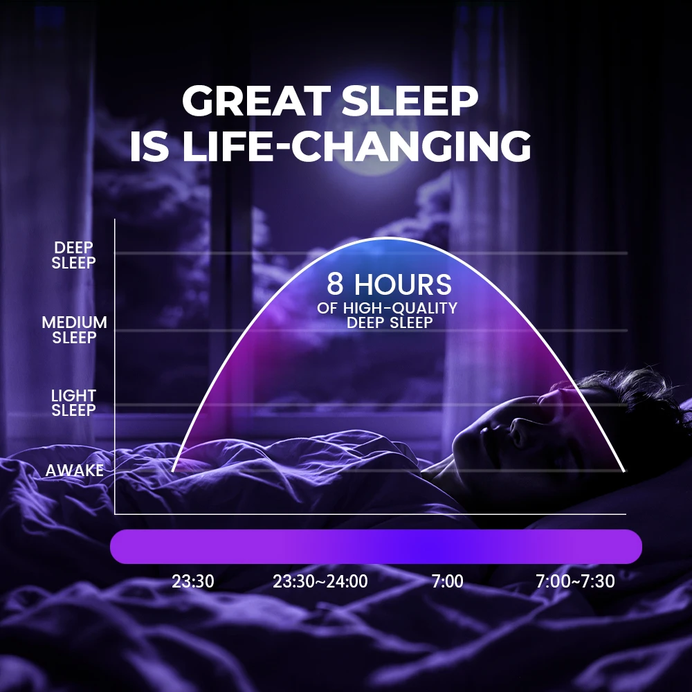 Рисунок 3 - пластырь для сна