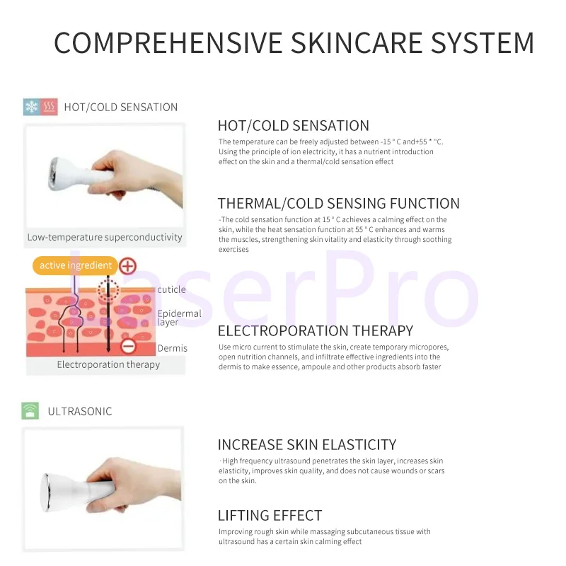 高品質 ICOOL 6-IN-1 多機能美顔器 スキンケア フェイスディープクレンジング 引き締め マイクロカレント 超音波美容機器
