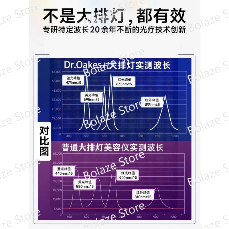 G20  PDT Phototherapy Instrument Red and Blue Light Beauty Instrument Repair and Acne Removal Spectrometer To Beauty Salons