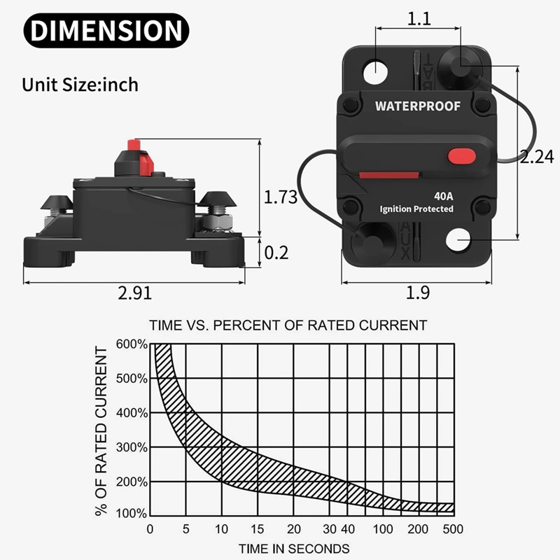 2set 40 Amp Circuit Breaker 12V - 48V,12 Volt DC Circuit Breaker 40A Waterproof with Manual Reset Inline for RV Audio-VVBC