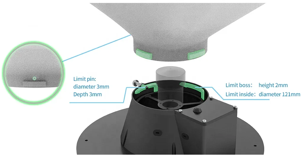 New Spreader Upgrade 360° Omnidirectional Spreader Quick Disassembly for Agricutlrual Sprayer Seed Granule Spreader