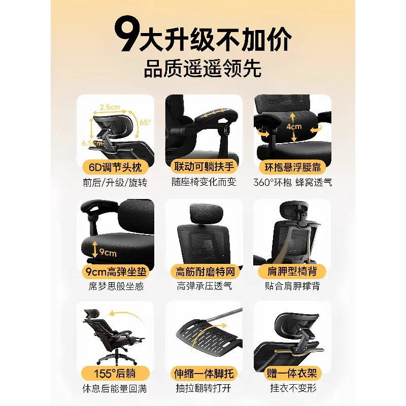 เก้าอี้ตามหลักสรีรศาสตร์, เก้าอี้สำนักงาน, เก้าอี้คอมพิวเตอร์แบบพยุงเอว, เก้าอี้เล่นเกมอีสปอร์ตที่บ้านที่นั่งสบาย