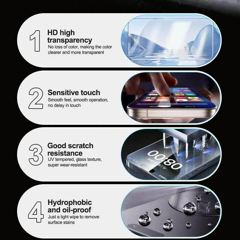 SUNSHINE UV-1 HD طبقة رقيقة واقية من الألياف الزجاجية تدعم الشاشات أقل من 7 بوصات لآلة قطع الأفلام من سلسلة 890C Y22