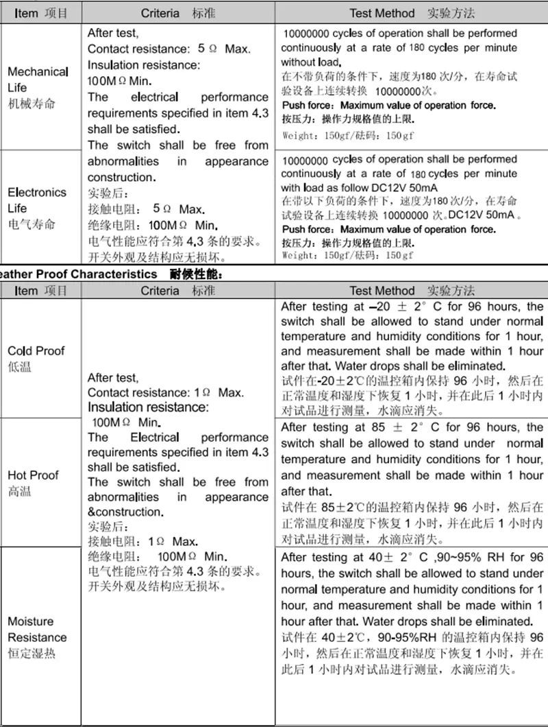 1Pcs/5Pcs/lot New Original HUANO Silent Micro Switch 20 Millions Click Lifetime Computer Mouse Mute Micro Switches 3Pins