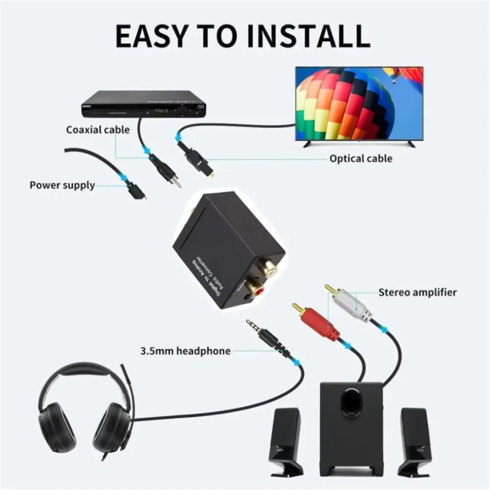 Grwibeou 3.5 مللي متر جاك محوري الألياف البصرية الرقمية إلى التناظرية محول صوت ل RCA SPDIF فك ترميز الصوت الرقمي مكبر صوت استيريو