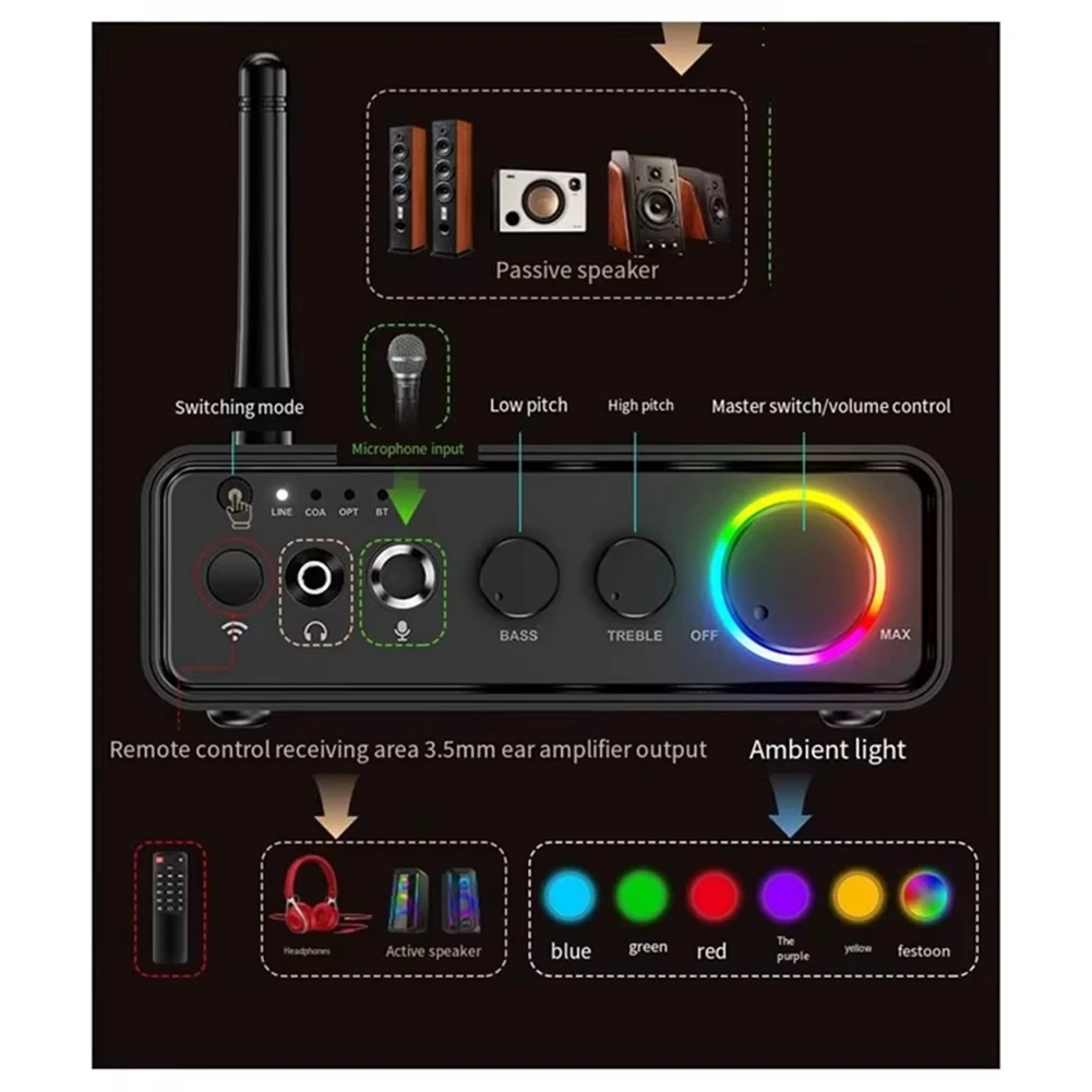 New M19 BT Mini Amplifier Stereo Bluetooth 5.3 Home Power Amplifier 200W Dual-Channel Audio Power Amplifier EU-PLUG-Y41A